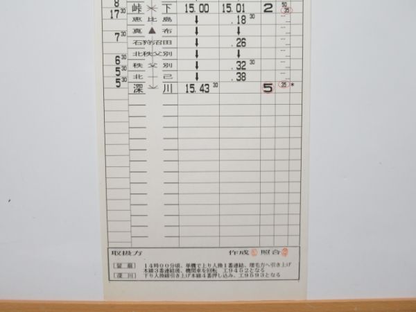 旭川運転所 7351仕業 揃い (留萌本線 一部廃線)