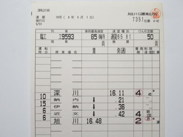 旭川運転所 7351仕業 揃い (留萌本線 一部廃線)
