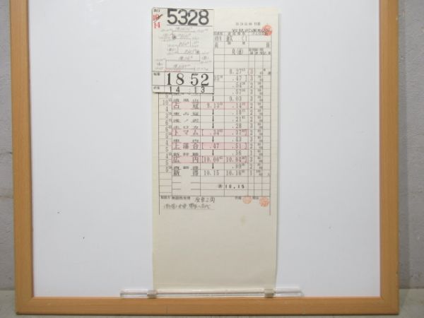 岩見沢運転所 5328仕業 揃い (石勝線夕張支線 廃線)