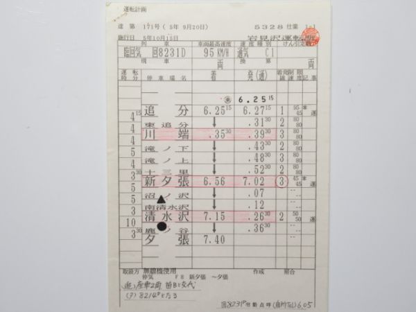 岩見沢運転所 5328仕業 揃い (石勝線夕張支線 廃線)