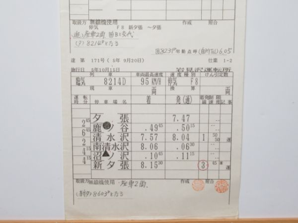 岩見沢運転所 5328仕業 揃い (石勝線夕張支線 廃線)
