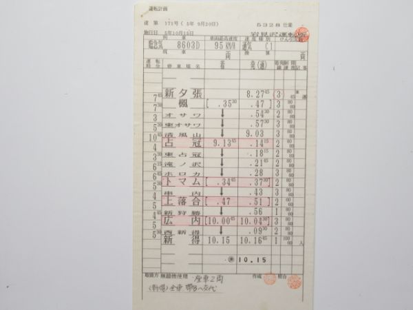 岩見沢運転所 5328仕業 揃い (石勝線夕張支線 廃線)