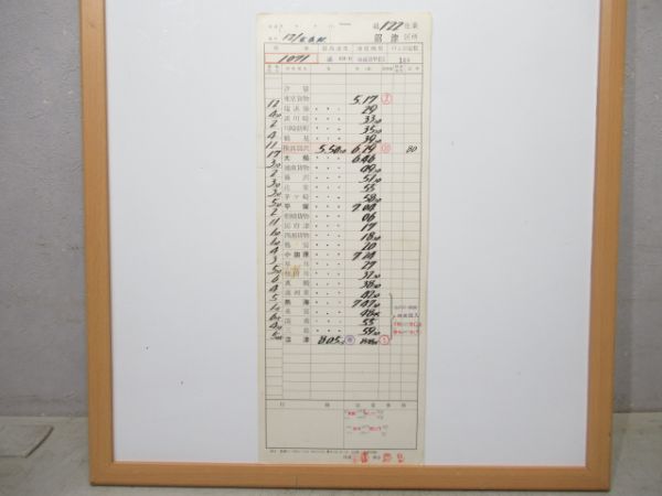 沼津機関区 ②仕業