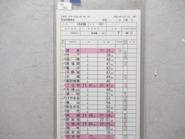 南福岡電車区 28行路 (特急 つばめ)