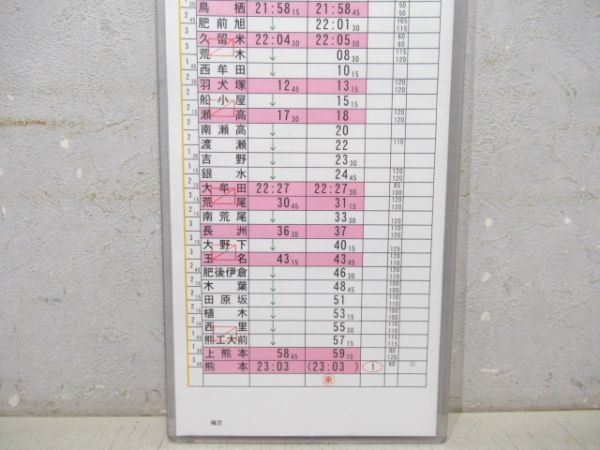 南福岡電車区 28行路 (特急 つばめ)