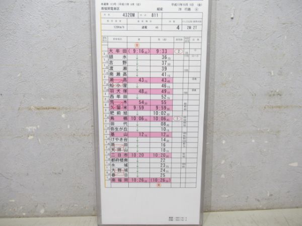 南福岡電車区 28行路 (特急 つばめ)