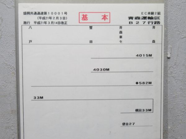 青森運輸区 B27行路 揃い (特急 白鳥・スーパー白鳥)