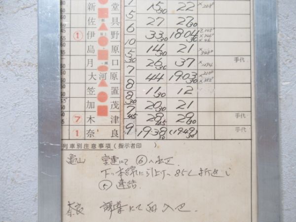 奈良区臨BC第911仕業揃い「D51」アルミ枠付き　通票入り