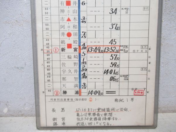 新宮運転区　気B第33仕業「特急南紀1号」通票入り