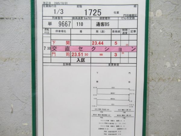 門司機関区　変臨1725仕業揃い