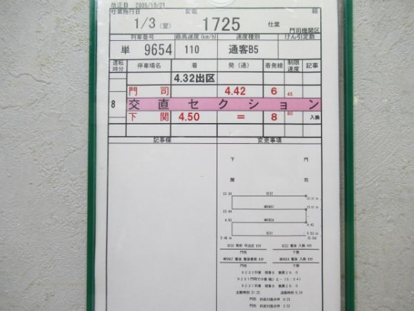 門司機関区　変臨1725仕業揃い