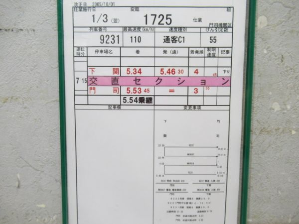 門司機関区　変臨1725仕業揃い