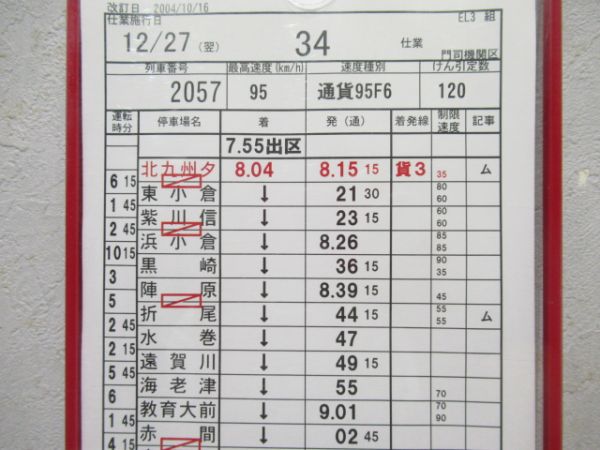 門司機関区　EL3組34仕業揃い「寝台特急彗星・なは・あかつき」入り