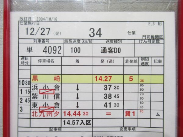 門司機関区　EL3組34仕業揃い「寝台特急彗星・なは・あかつき」入り