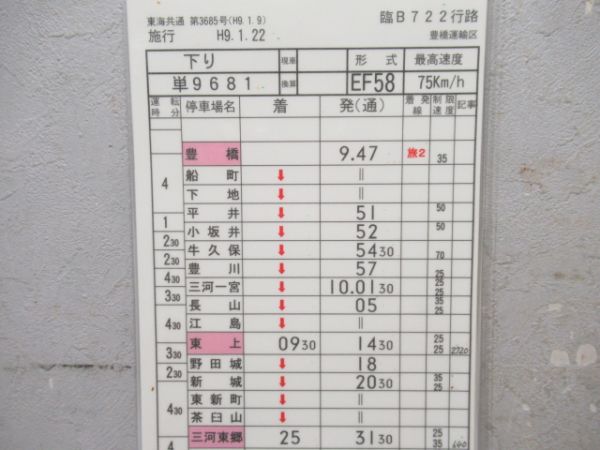 豊橋運輸区　臨B722行路揃い「EF58」