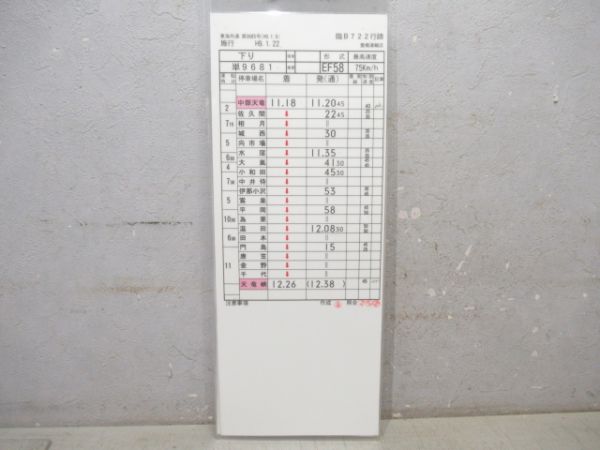 豊橋運輸区　臨B722行路揃い「EF58」