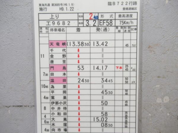 豊橋運輸区　臨B722行路揃い「EF58」
