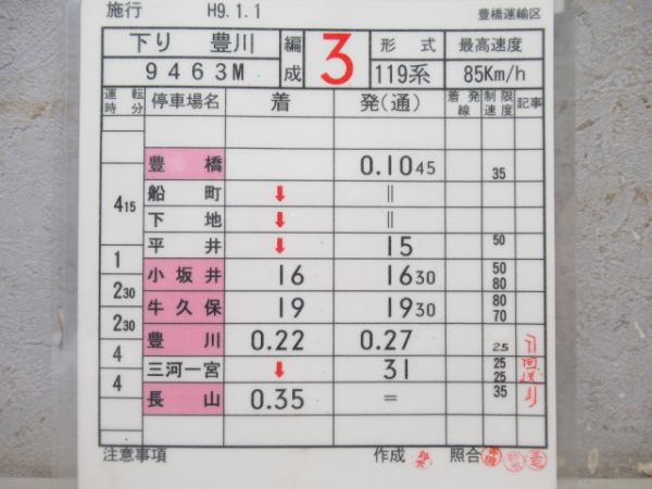 豊橋運輸区　臨B403行路揃い「119系」