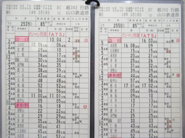 山口鉄道部　DC組302行路揃い