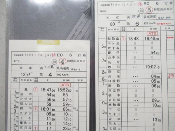 和歌山列車区　休EC6行路揃い「381系」入り