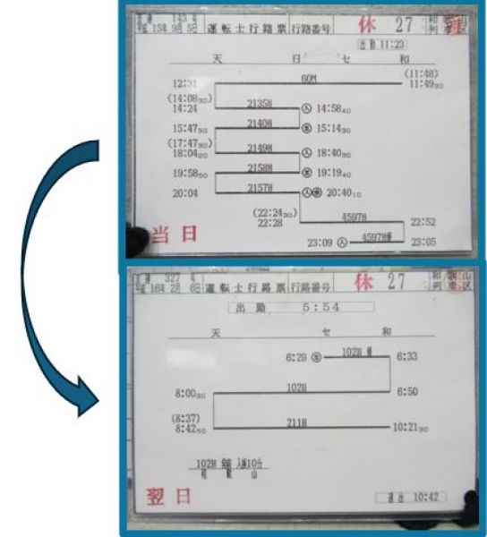 和歌山列車区　休EC27行路揃い「381系」入り