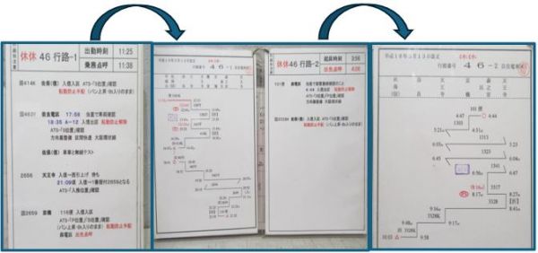 奈良電車区　休休EC46行路揃い