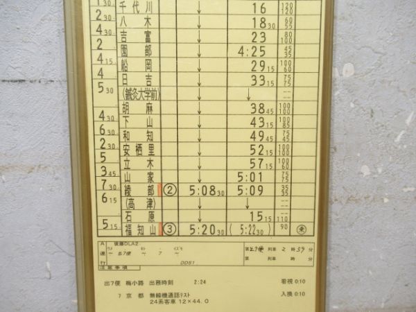 福知山運転所　34行路揃い「特急北近畿・寝台特急出雲」入り