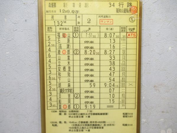 福知山運転所　34行路揃い「特急北近畿・寝台特急出雲」入り
