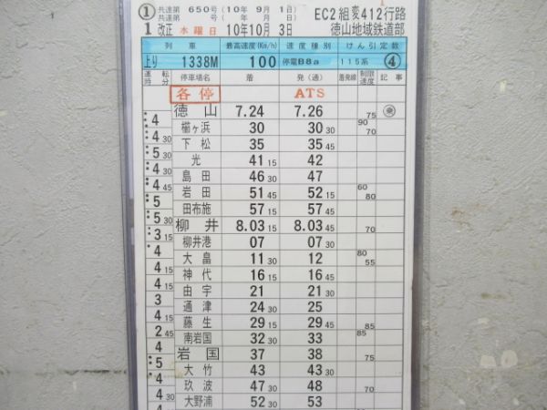 徳山地域鉄道部　EC2組変412行路揃い「115系」
