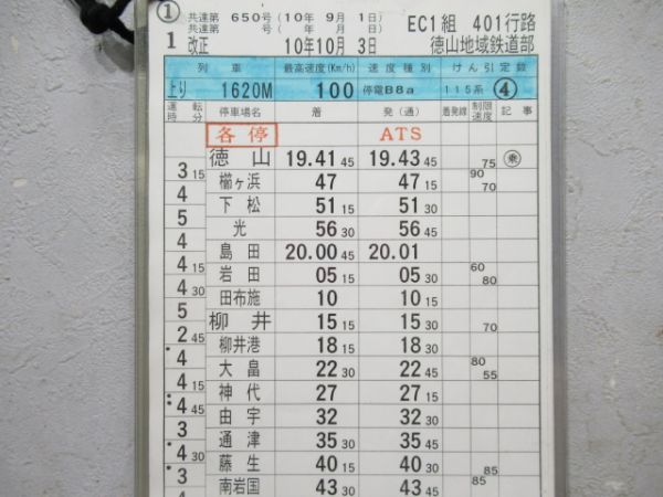 徳山地域鉄道部　EC1組401行路揃い「115系」