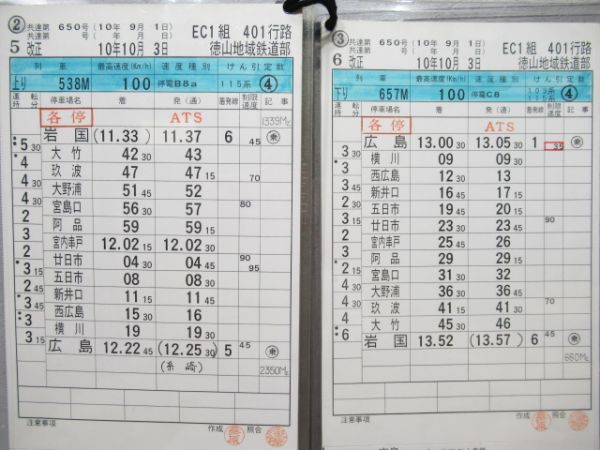 徳山地域鉄道部　EC1組401行路揃い「115系」
