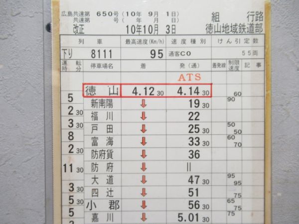 徳山地域鉄道部　通客揃い