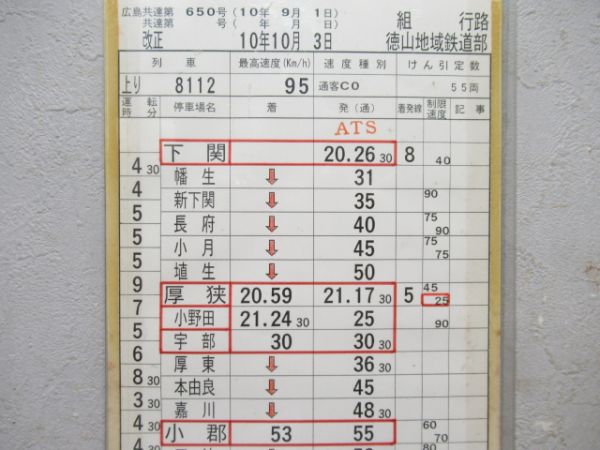 徳山地域鉄道部　通客揃い