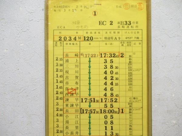 長崎運転所　EC2組B33仕業揃い「特急かもめ」入り