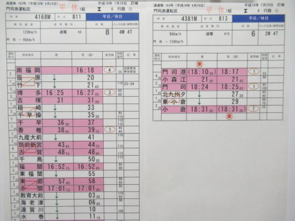 門司港運転区　平休1組6行路揃い