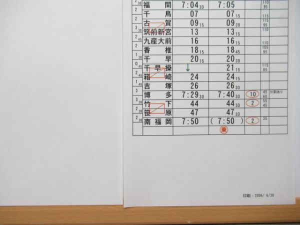 門司港運転区　平休1組6行路揃い