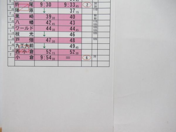 門司港運転区　平休1組6行路揃い