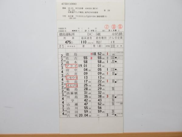 徳島運転所 DC-5組 46行路 揃い
