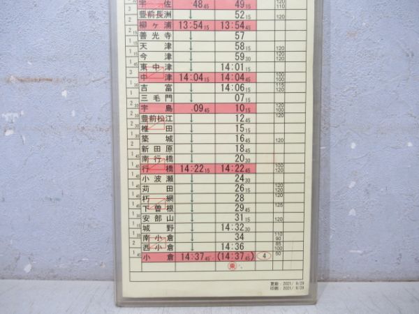 大分乗務センター 25行路 (ソニック 入り)