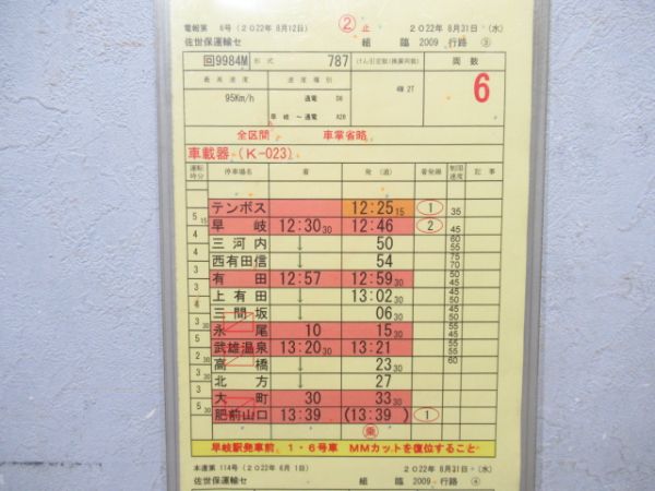 佐世保運輸センター 臨2009行路 揃い (36ぷらす3)