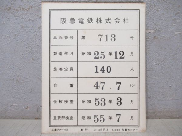 検査表 「阪急 713号」 (枠付き)