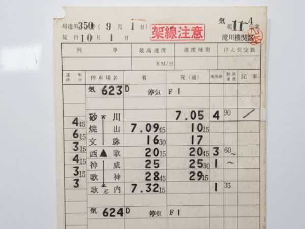 滝川機関区 気11～4仕業 (廃線 歌志内線)