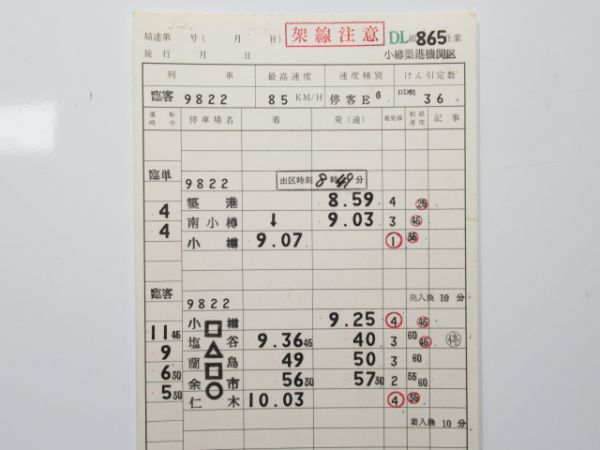 小樽築港機関区 DL865仕業 揃い (海水浴列車 快速らんしま)