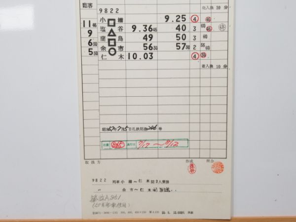 小樽築港機関区 DL865仕業 揃い (海水浴列車 快速らんしま)