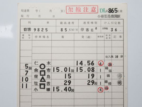小樽築港機関区 DL865仕業 揃い (海水浴列車 快速らんしま)