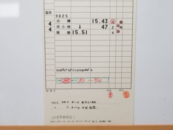 小樽築港機関区 DL865仕業 揃い (海水浴列車 快速らんしま)