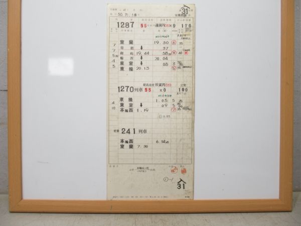室蘭機関区 入31仕業 揃い (D51 牽引)