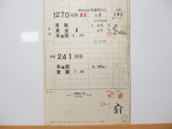 室蘭機関区 入31仕業 揃い (D51 牽引)
