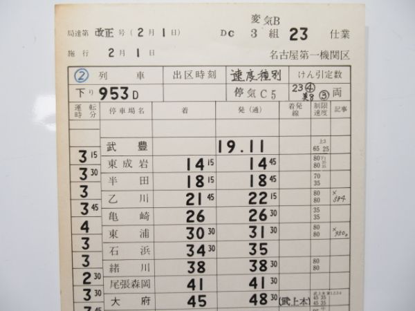 名古屋第一機関区 DC 変気B23仕業 (武豊線)