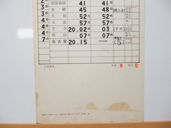 名古屋第一機関区 DC 変気B23仕業 (武豊線)